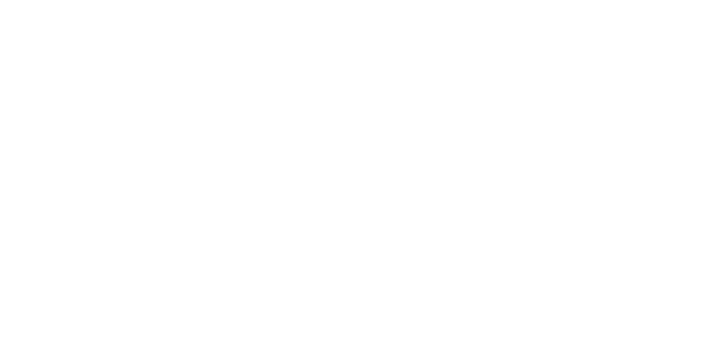 Group