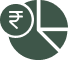 Financial Analytics