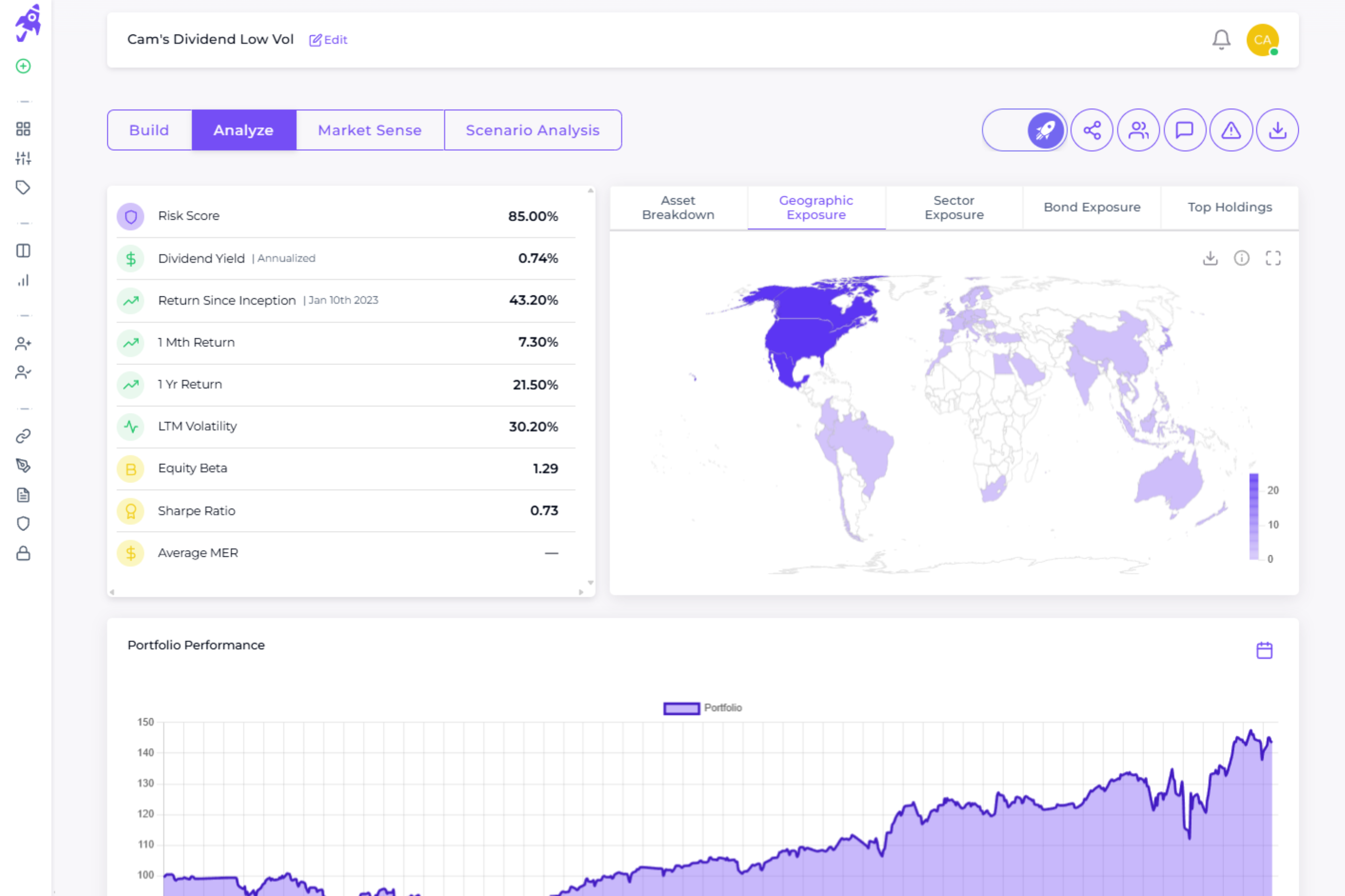 Personalized portfolios at scale