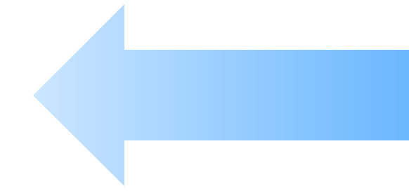 Customer value illustration