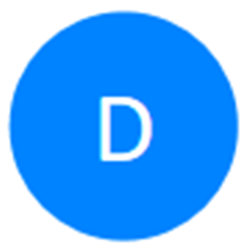 Brand strategy customization