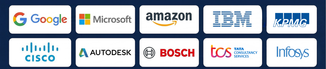 Top Recruiters