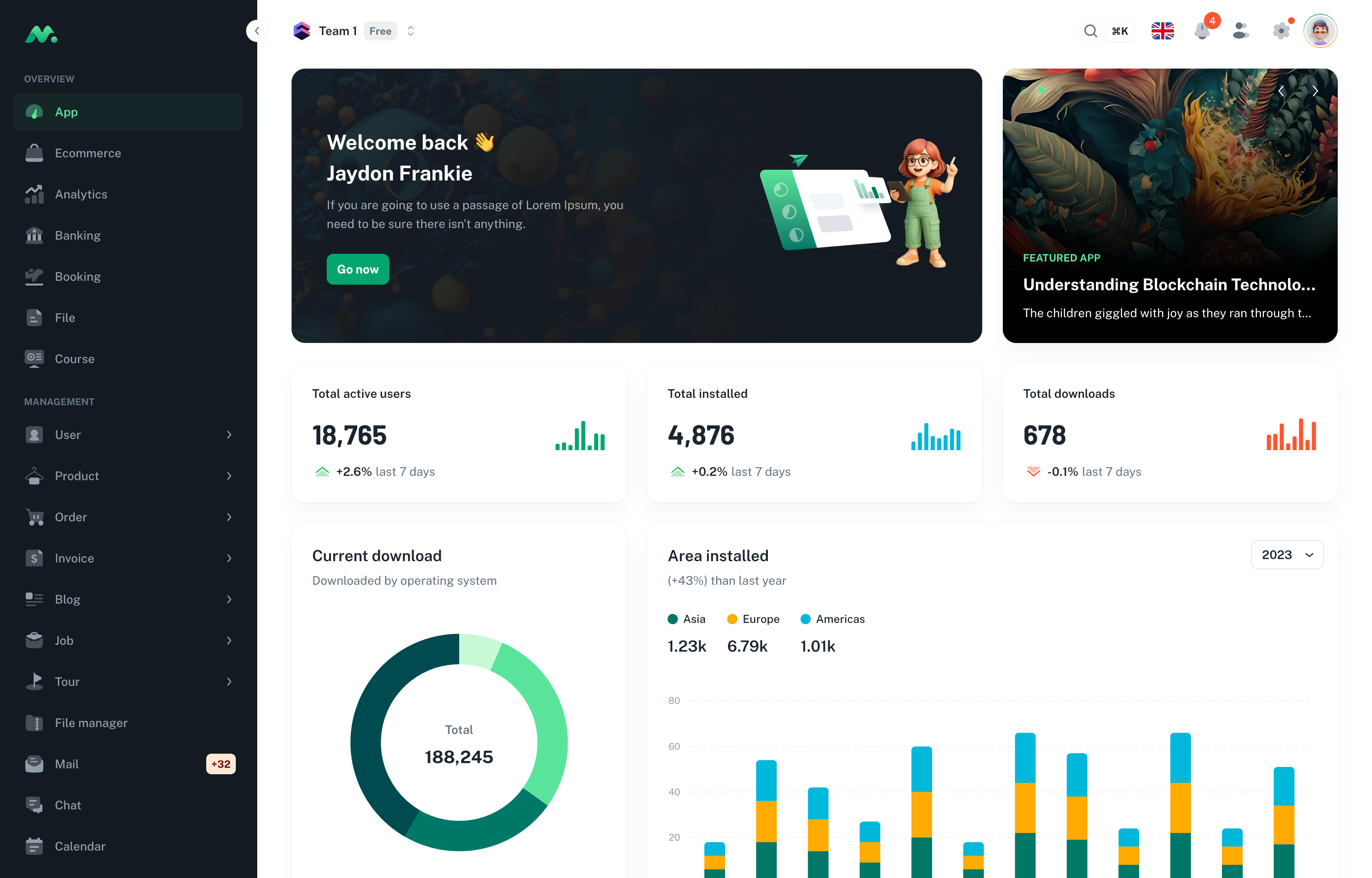 Learning dashboard preview