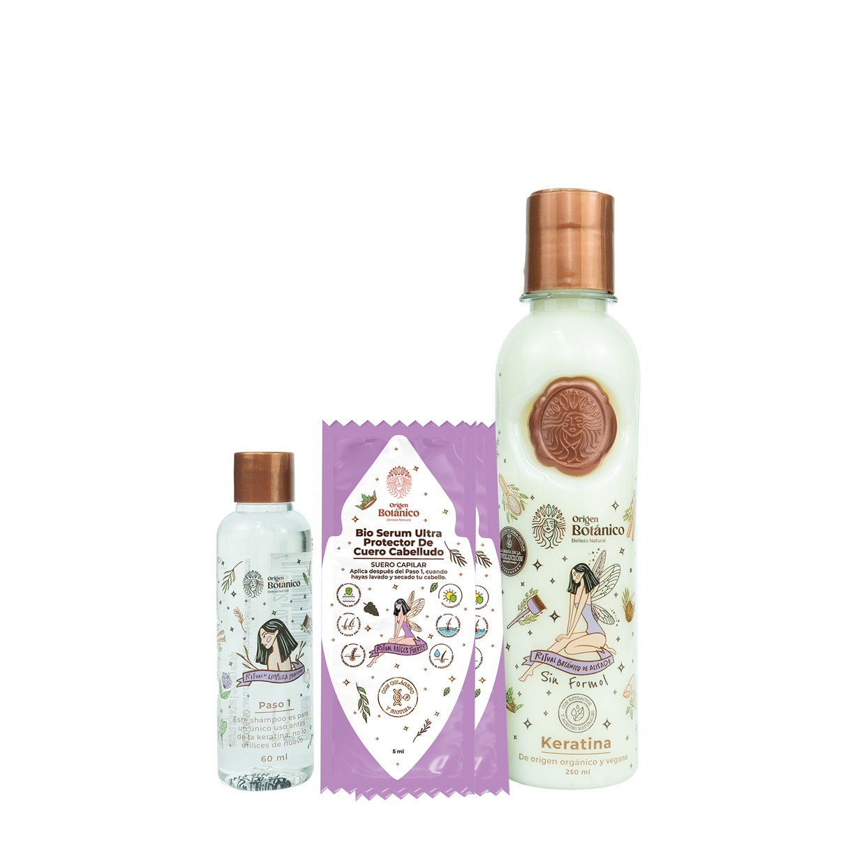 Kit keratina 250ml