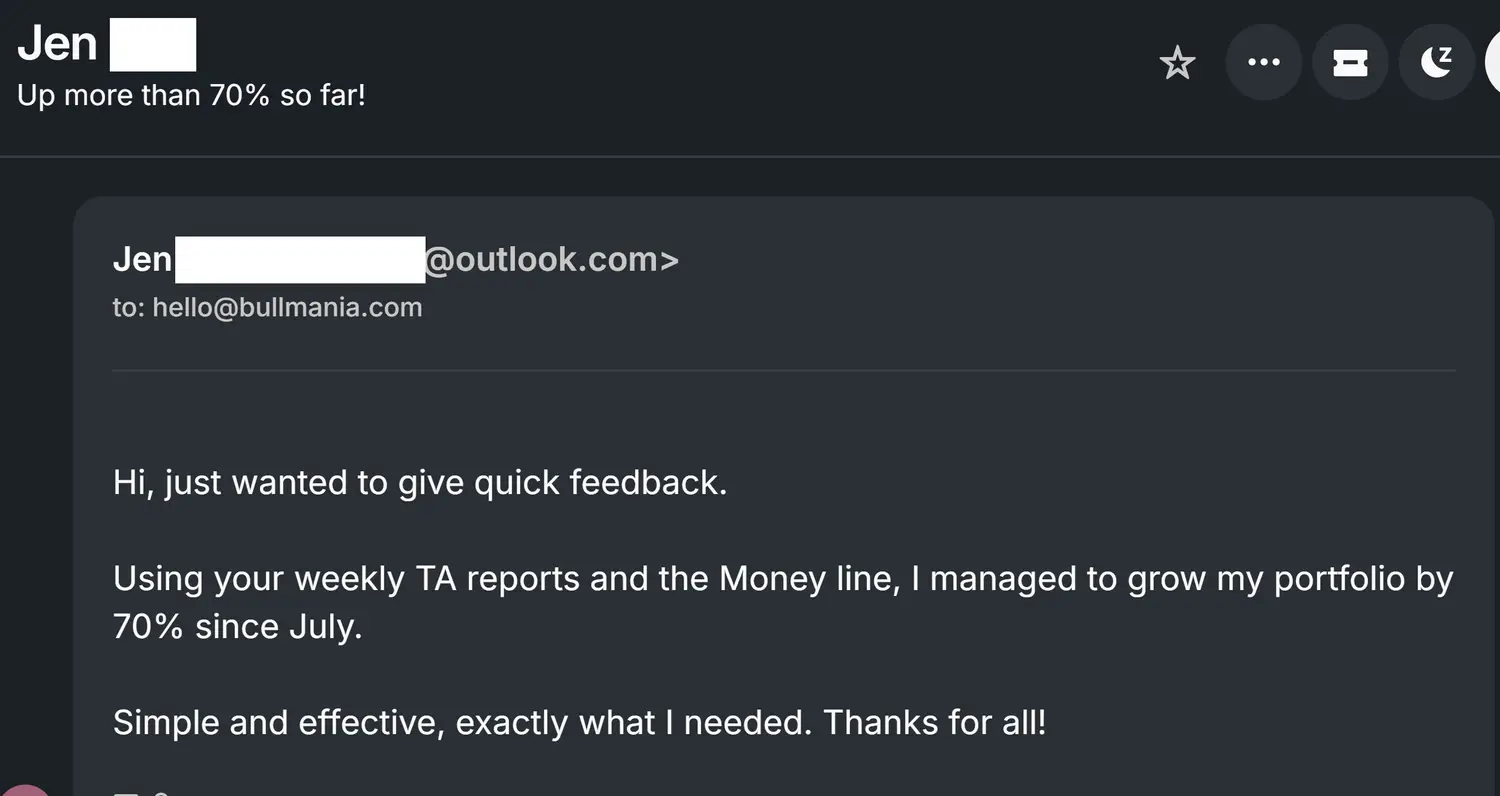Jen testimonial - Up 70% since July